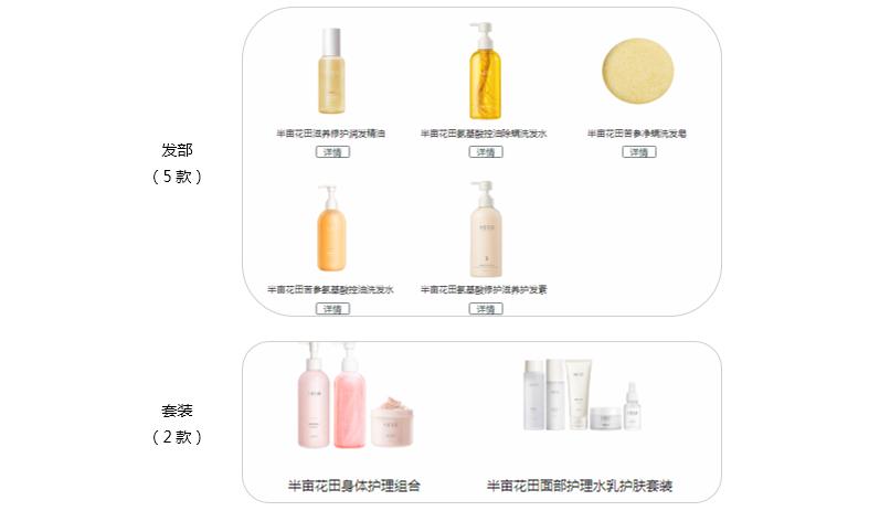 半年卖十亿，半亩花田凭什么？1万6千字告诉你