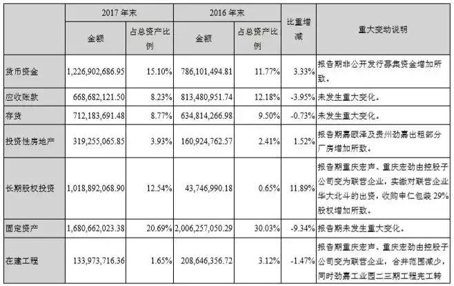 中烟入股劲嘉股份,劲嘉股份能被中烟收购吗是真的吗