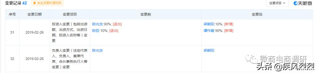 肆拾玖坊：产品生产方茅泉酒业曾是老赖，三级众筹暗藏何种玄机？