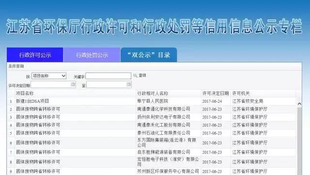 清算尽职调查注意事项,尽职调查实用网站及app最新汇总