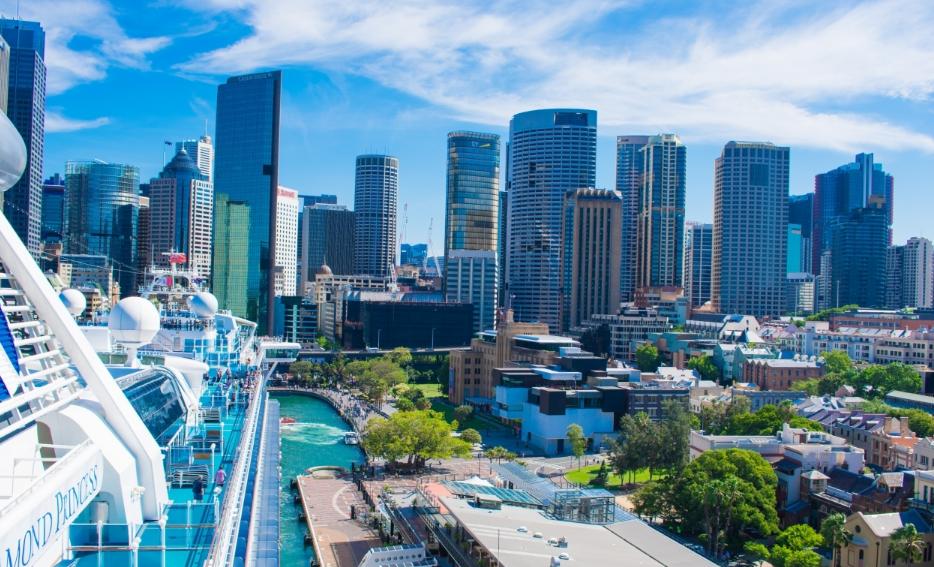 西安写字楼市场分析,西安写字楼投资