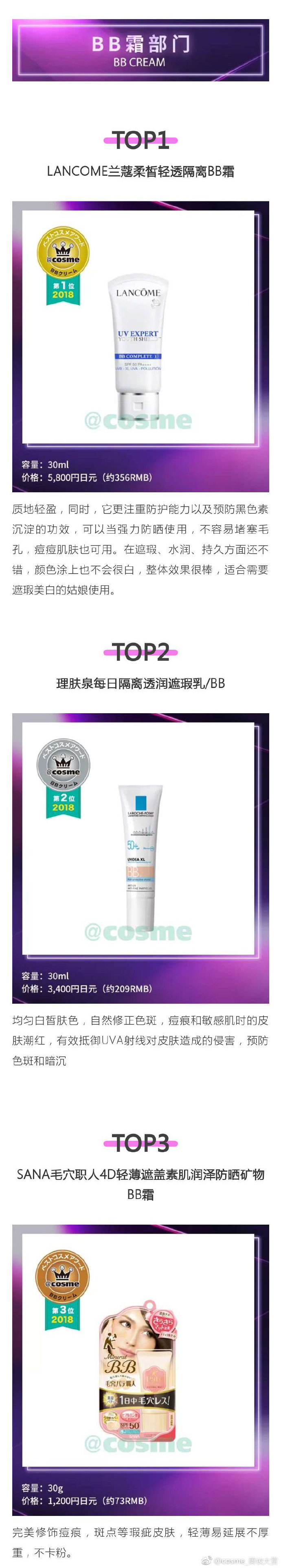 日本cosme美妆大赏直播,日本cosme大赏眼影名单