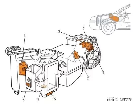从零开始学维修车,从零开始学汽车维修11