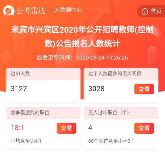 教师服务期满后还能考特岗吗,哪些地方的特岗教师可以转编
