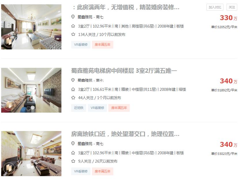 蜀山学区房价一览表,蜀山区50中学区房价