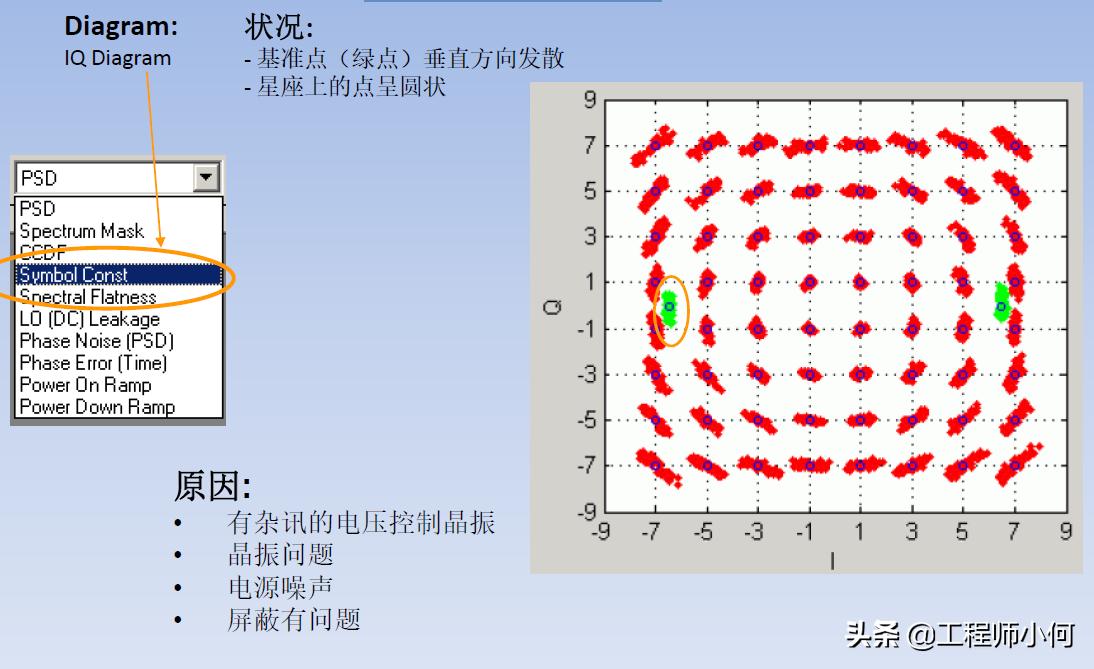 iqxel测试仪器使用方法,iqxel蓝牙测试仪