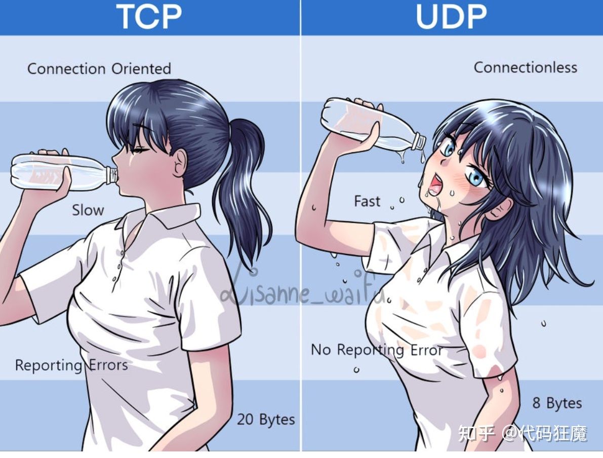 游戏加速器什么原理,游戏加速器是什么原理