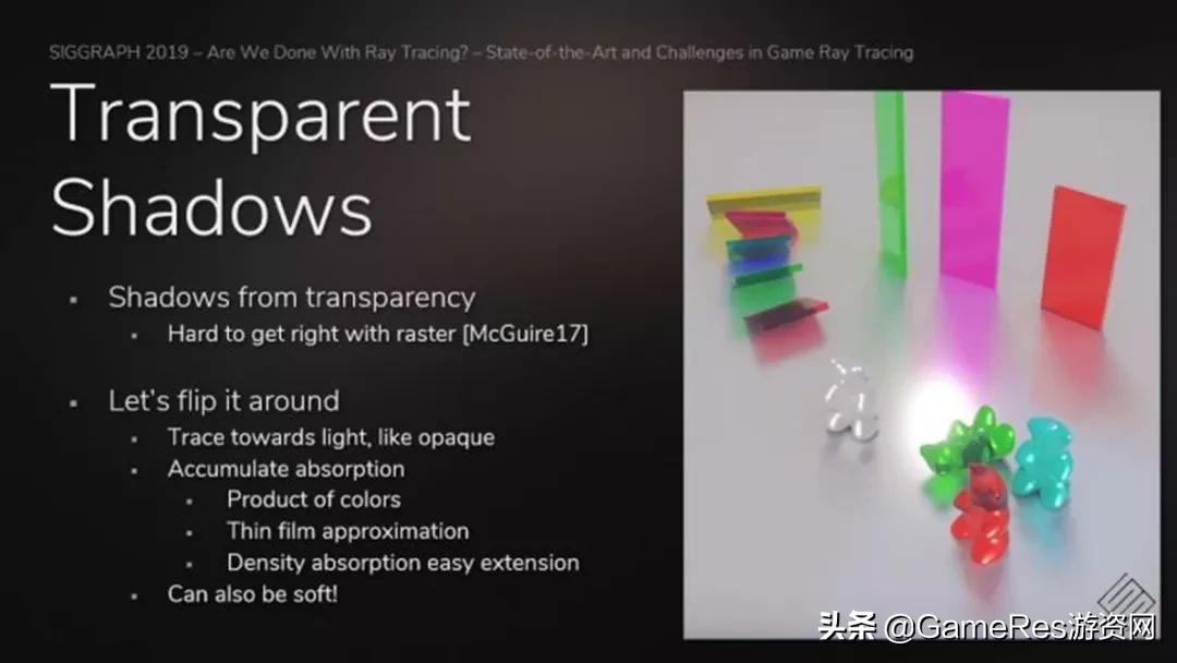 实时光线追踪技术动画对比 (地铁逃离将采用实时光线追踪技术)