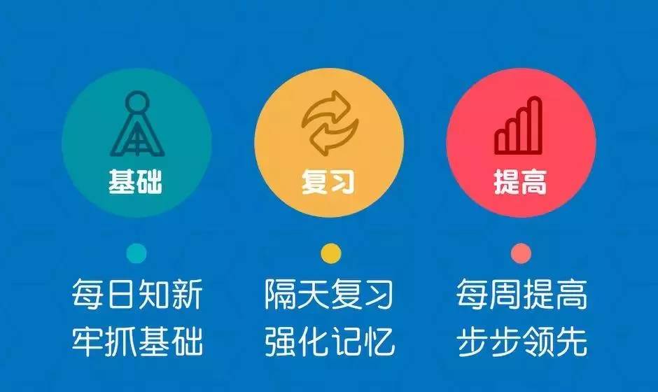 悟空拼音和洪恩拼音测评,悟空识字app体验