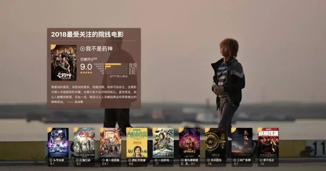 2018豆瓣最高分电影,豆瓣评分电影排行榜top100