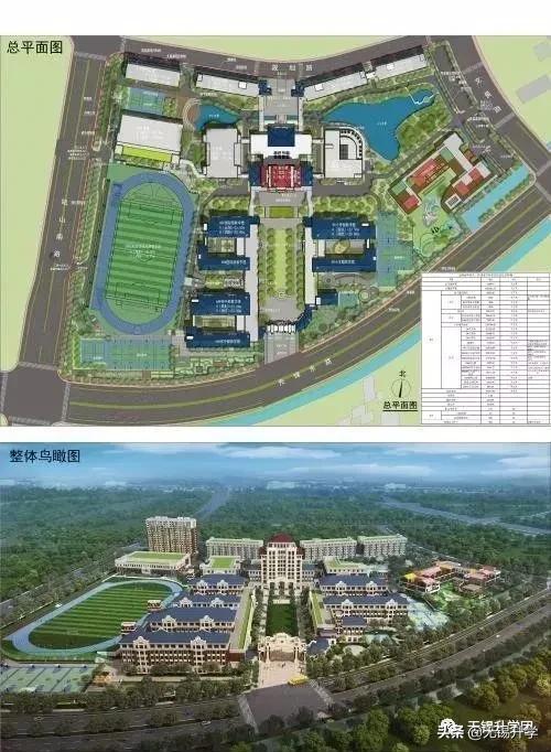 天一中学和省锡中,天一中学对比省锡中