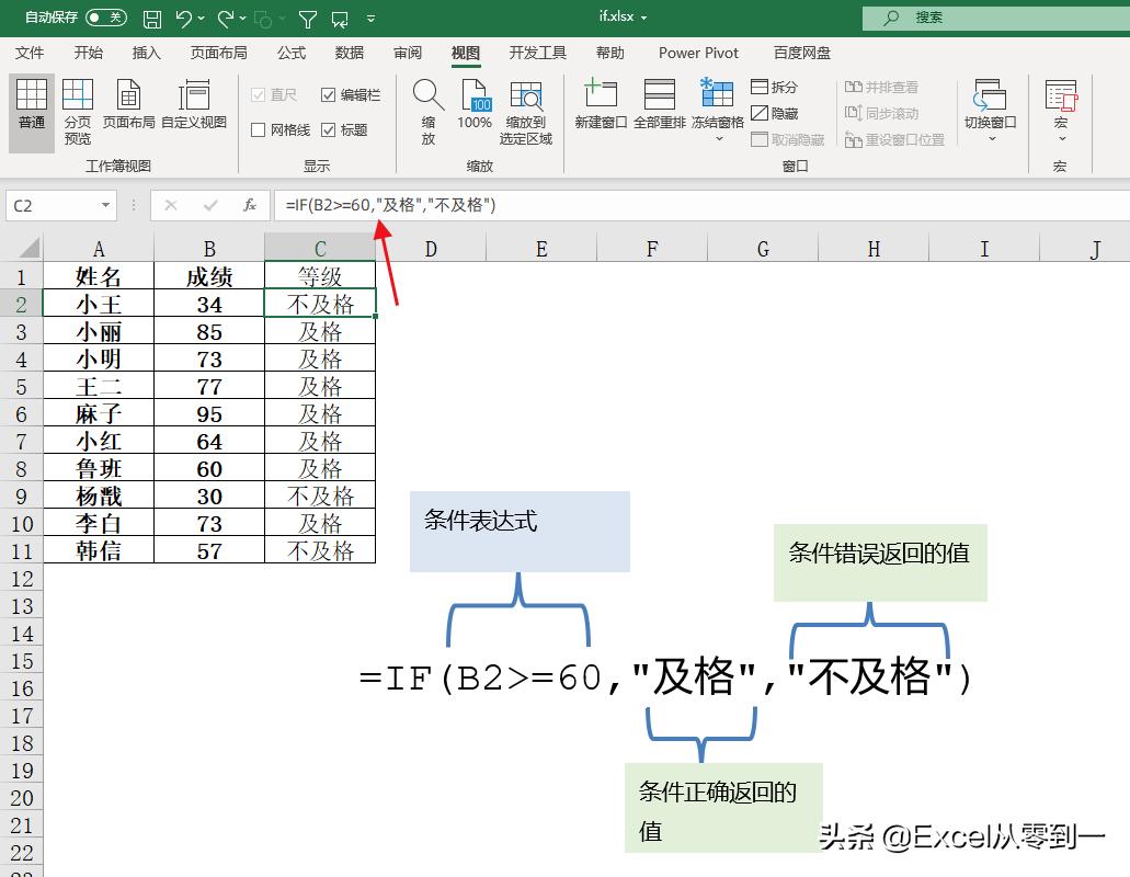 excelconcatenate函数的使用方法,excel常用函数的操作与使用技巧