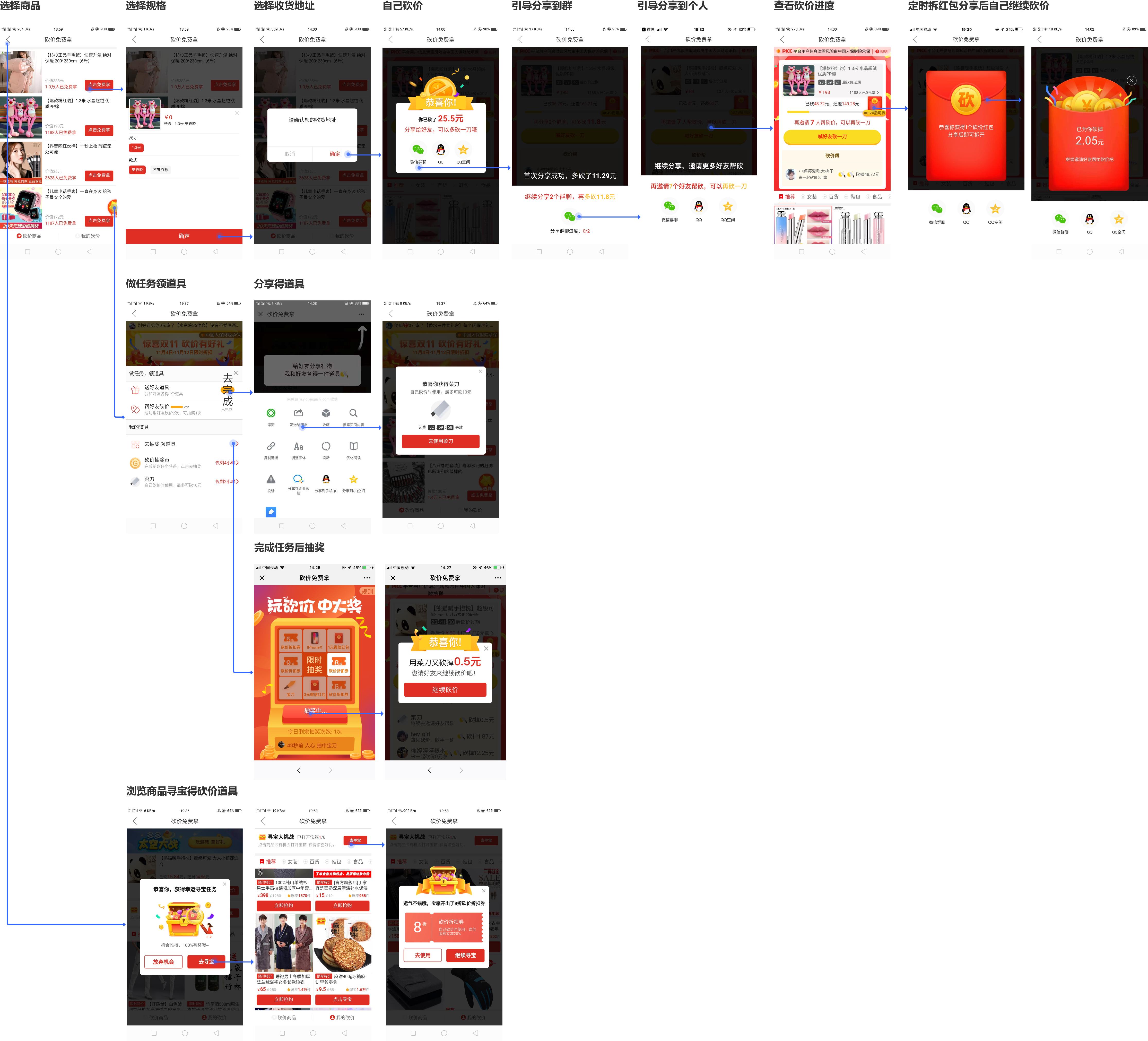 如何降低电商推广费,拼多多砍价0元拿的商业逻辑