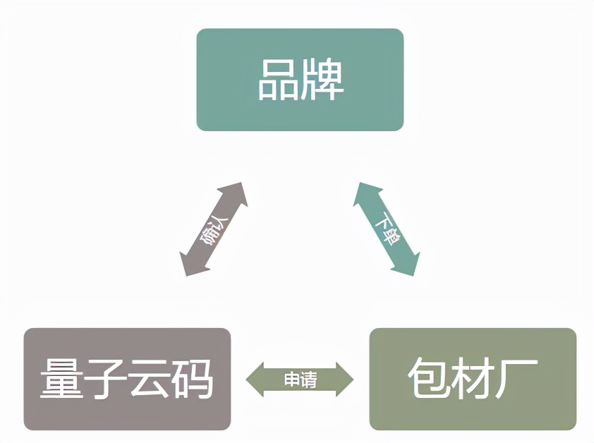 打击假冒伪劣产品图片大全,打击山寨服装