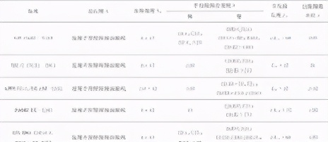 焊接工艺评定谁做,焊接技术点评怎么写