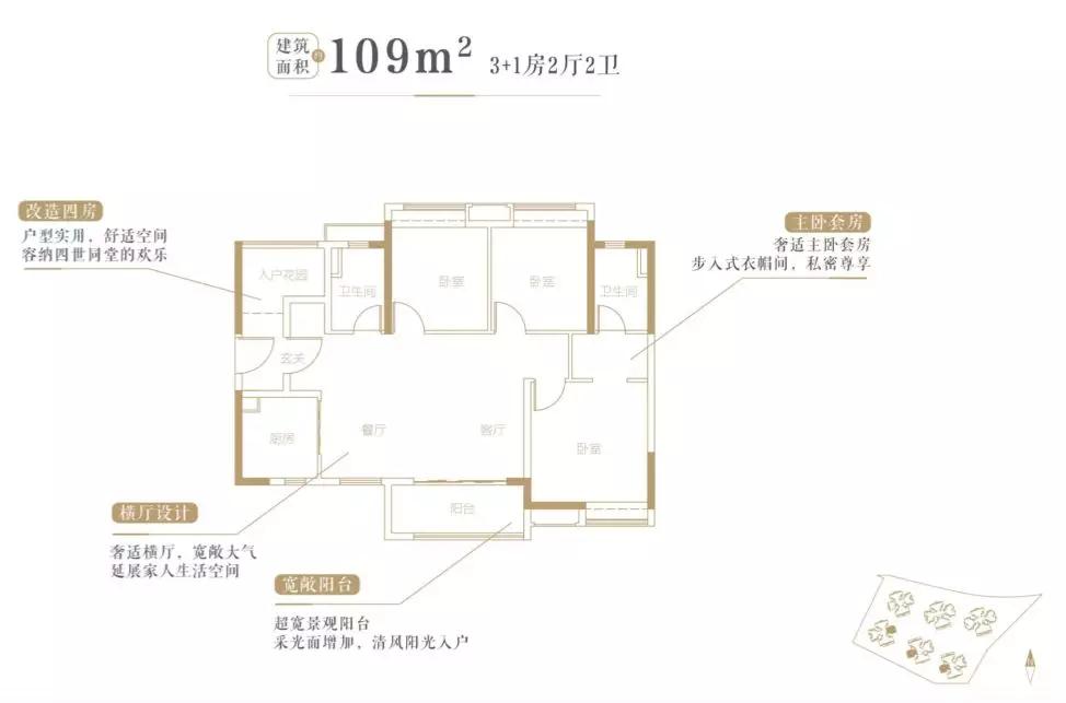 富颐华庭珠江花城保利天汇,天河壹品保利天汇珠江花城