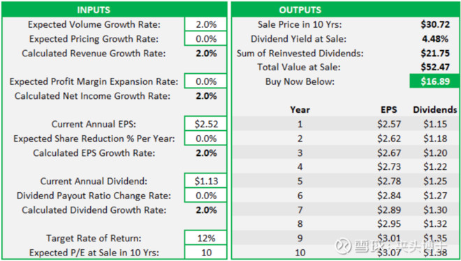 俄联邦储蓄银行解析,俄罗斯联邦储蓄银行对欧洲的影响