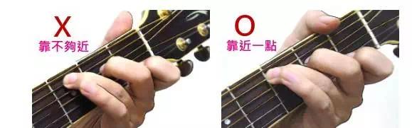 为什么自己弹吉他老是有杂音,为啥弹吉他时会沙沙响