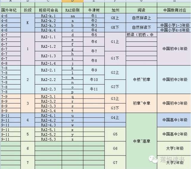 哪一款点读笔可以读各类绘本,可以点读所有绘本的点读笔