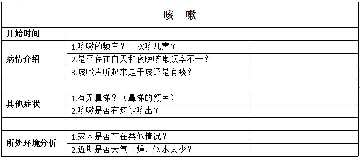 宝宝寻医问药指南指南,宝宝看病指南图