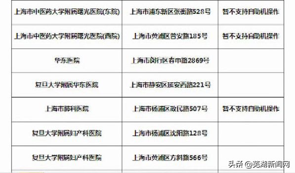 芜湖社保卡开启互联互通功能 (芜湖社保卡使用方法)