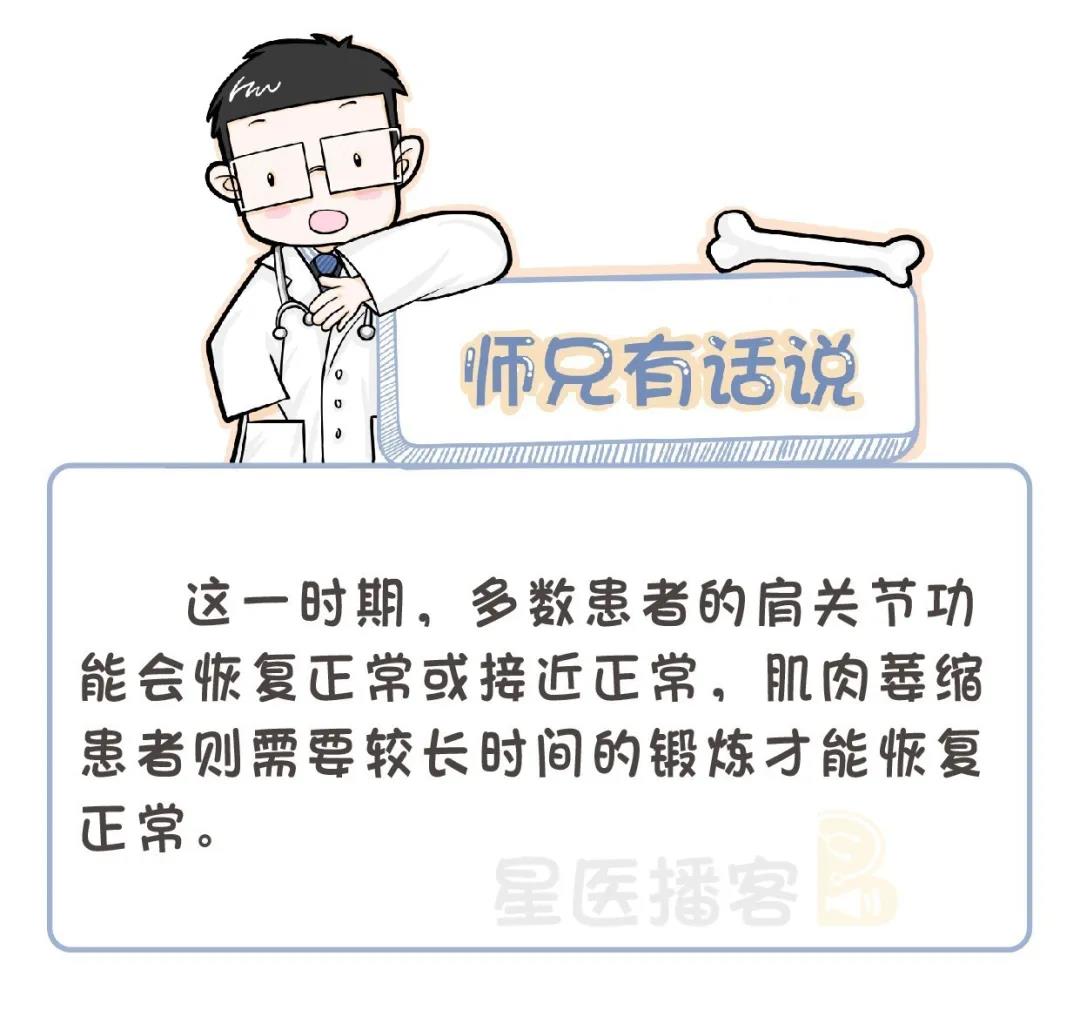 你的肩周炎总是治不好?每天7个简单动作,帮你恢复的更快