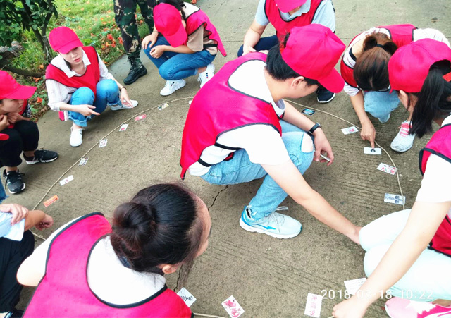 企业拓展培训项目大全,企业拓展训练有必要吗