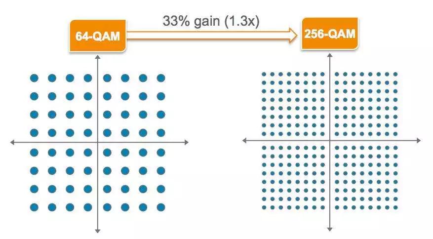 为什么感觉手机网速越来越慢,为什么手机的网速特别慢