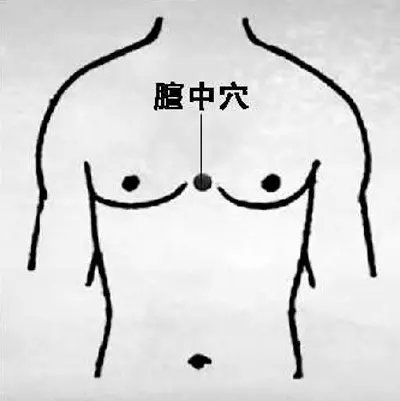 ­治“痛风”的按摩绝招