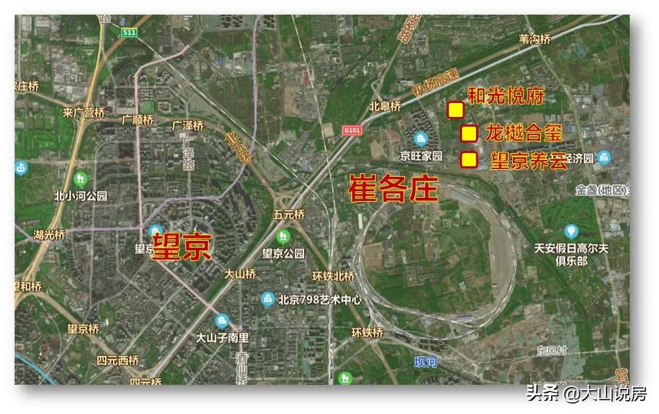 北京房山房价未来趋势,北京东西城房价未来走势