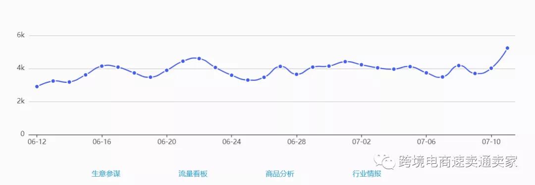 欧盟vat税改,速卖通vat税改