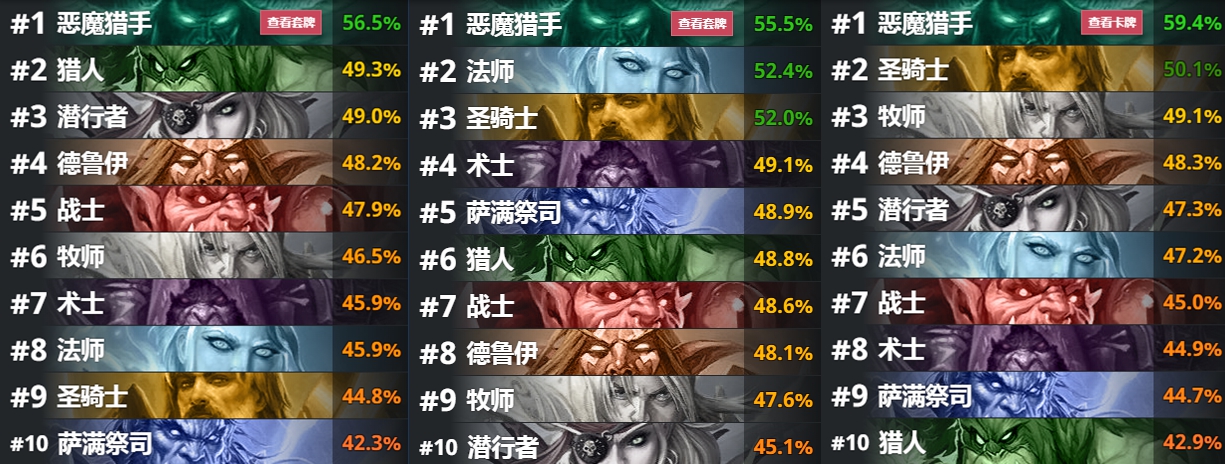 炉石传说伊利丹应该买哪个卡组好,炉石传说伊利丹推荐卡组