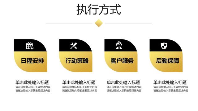 创业融资计划书ppt模板免费下载,创业计划书项目融资需求