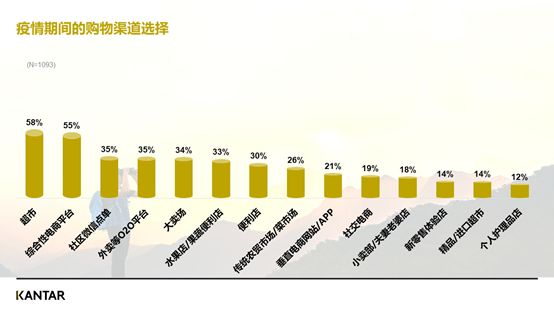 疫情之下中国经济的危与机分析,疫情过后的六大行业