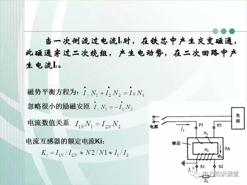 电流互感器一、二次侧绕组作用及其接地方式的区别