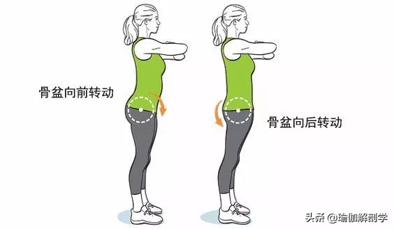 练瑜伽不会盘腿怎么办,练瑜伽髋不正位怎么办