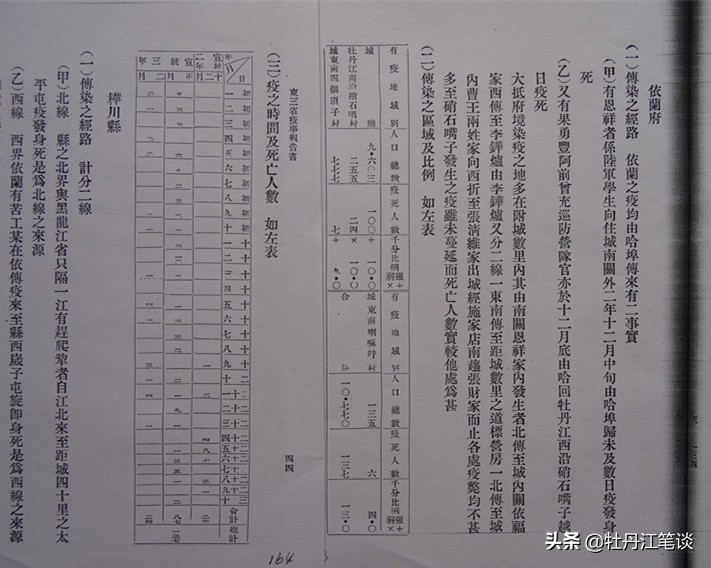 隔离，物理隔离，1910年黑龙江省依兰县“瘟疫”防治的不二法宝