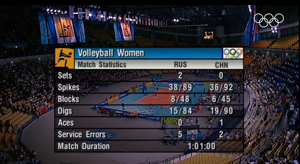 夺冠删减片段,夺冠电影故事概括