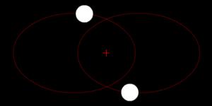 宇宙每天有多少超新星爆发,宇宙中最强烈的超新星爆炸