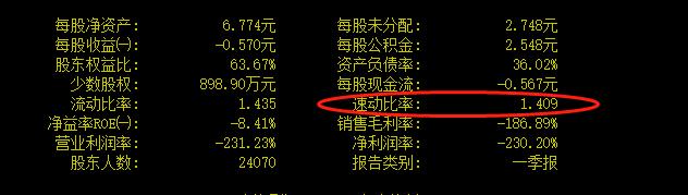 基本面分析入门教程,基本面分析的主要内容不包括