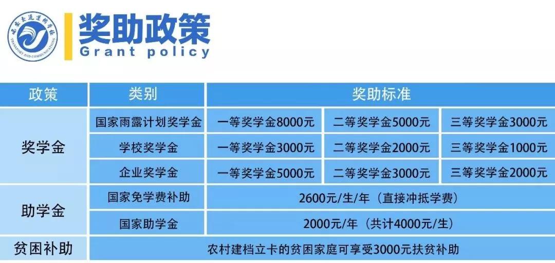 铁路招聘直招对口院校,铁路部门定向招工的学校