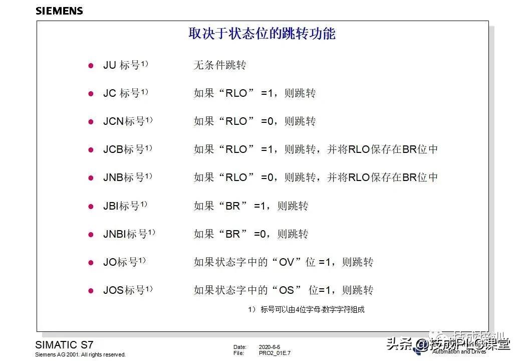 西门子plc200cn编程入门自学视频,plc快速入门微课堂