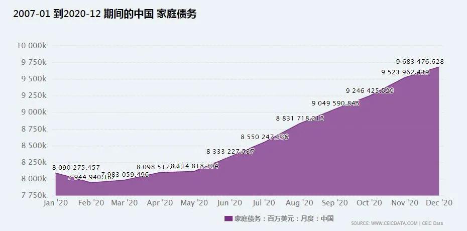 深圳实际人口超2200万,商品房有189万套,房价不涨太难了