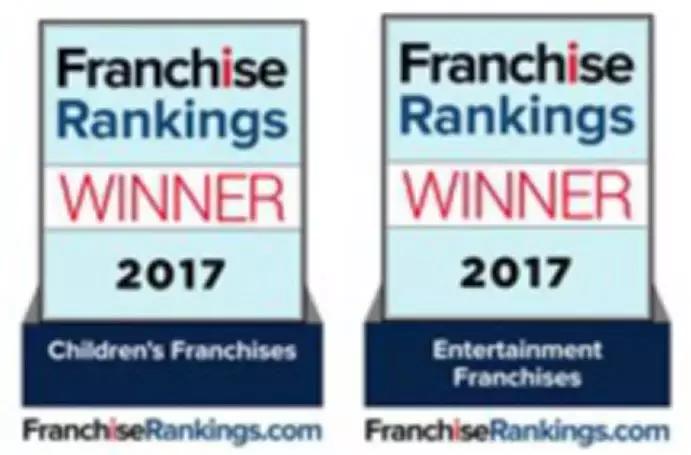 十大steam教育品牌,steam教育哪家最好