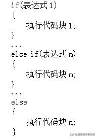 c语言入门经典必背18个程序加解析,c语言程序设计笔记
