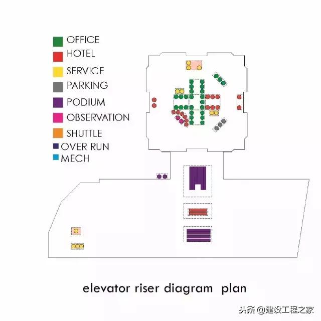 上海金茂大厦建了多少年的历史了,金茂大厦谁投资建的