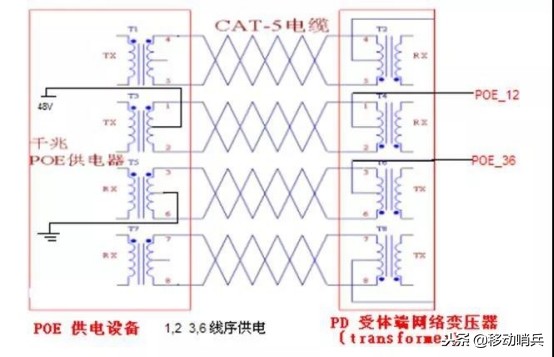 poe监控网线断一芯怎么办,poe供电的摄像头掉线是什么原因
