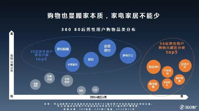 双11开箱护肤品,双十一开箱有多疯狂