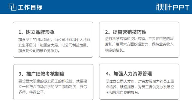 如何制作一个年度报告ppt,如何制作年度报告ppt