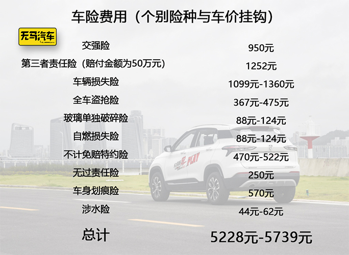宝骏510养车,卖二手宝骏510养车成本